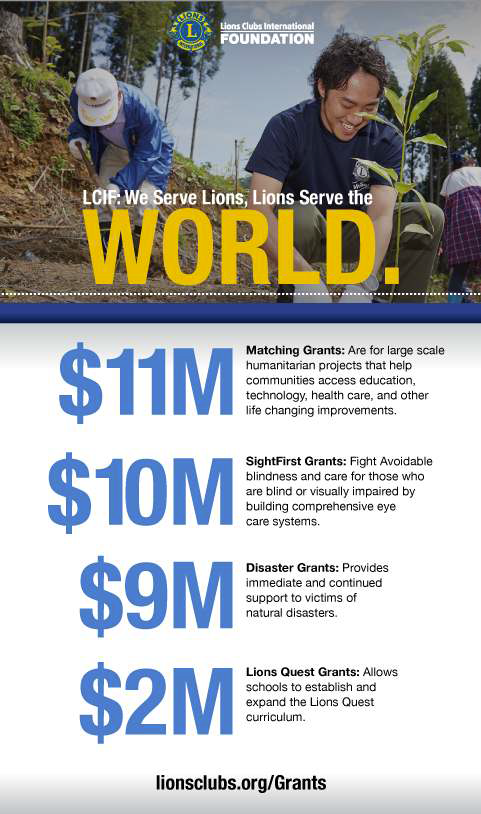 Lions Club International Foundation Lions Club Of Denver