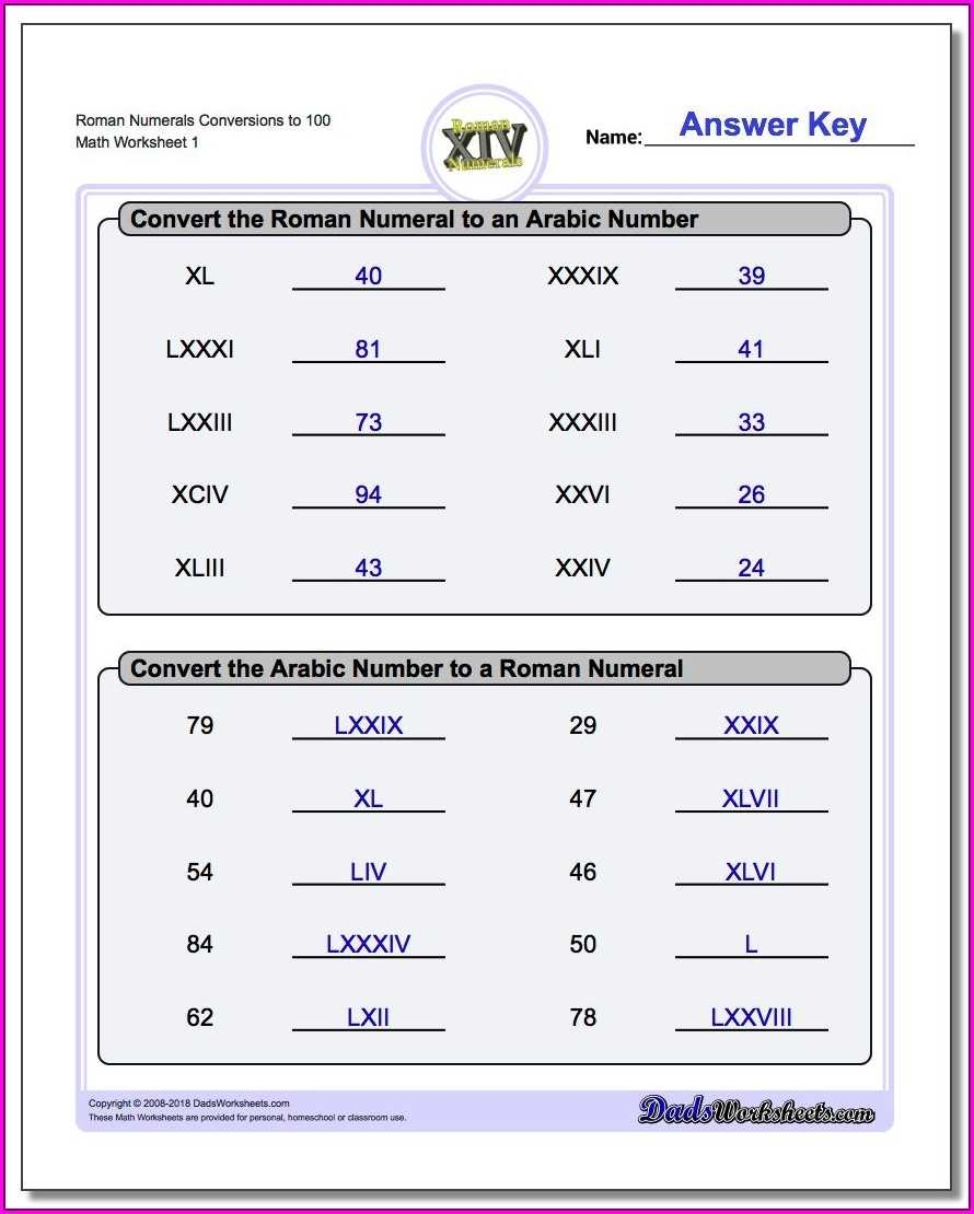 Mastering Real Numbers Classifying Worksheet Answer Key