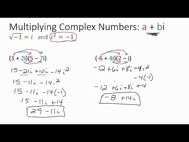 Math Is About To Get Imaginary Ppt Download Worksheets Library