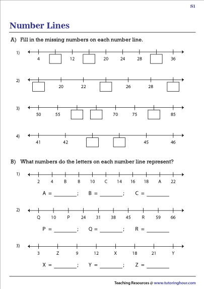 Missing Numbers On A Number Line Worksheets Worksheets Library