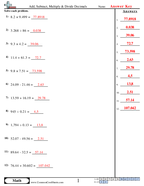 Mixed Addition And Subtraction Basic Division And Times Worksheets 