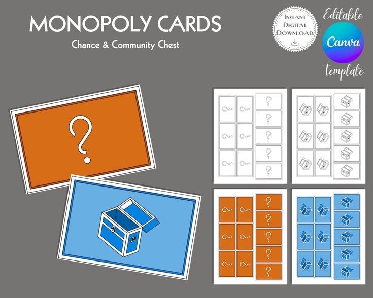 Monopoly Cards Editable Canva Template Chance And Community Chest En 