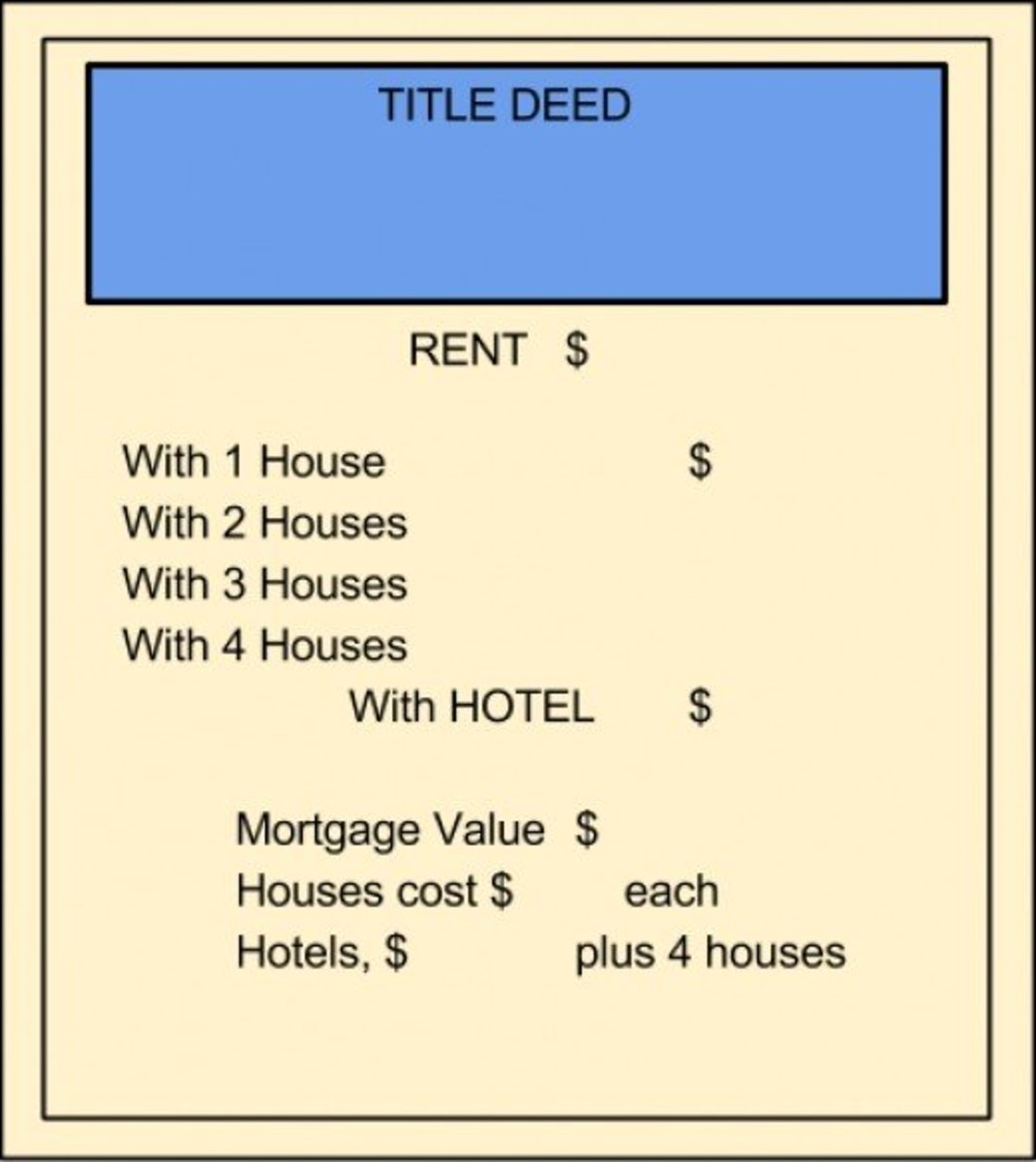 free printable monopoly property card template