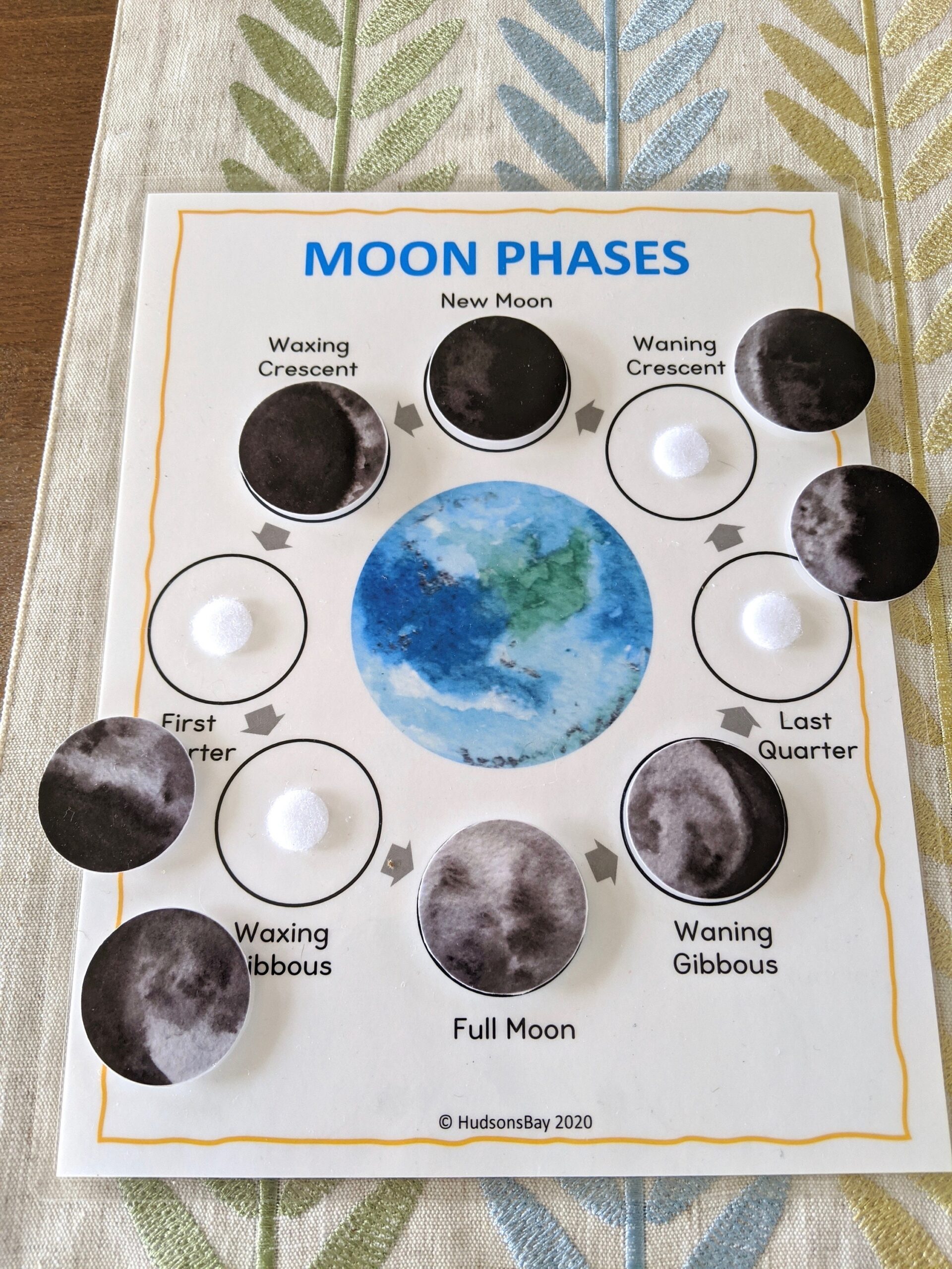 printable pictures of the phases of the moon