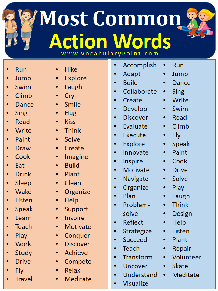 action words pictures printable