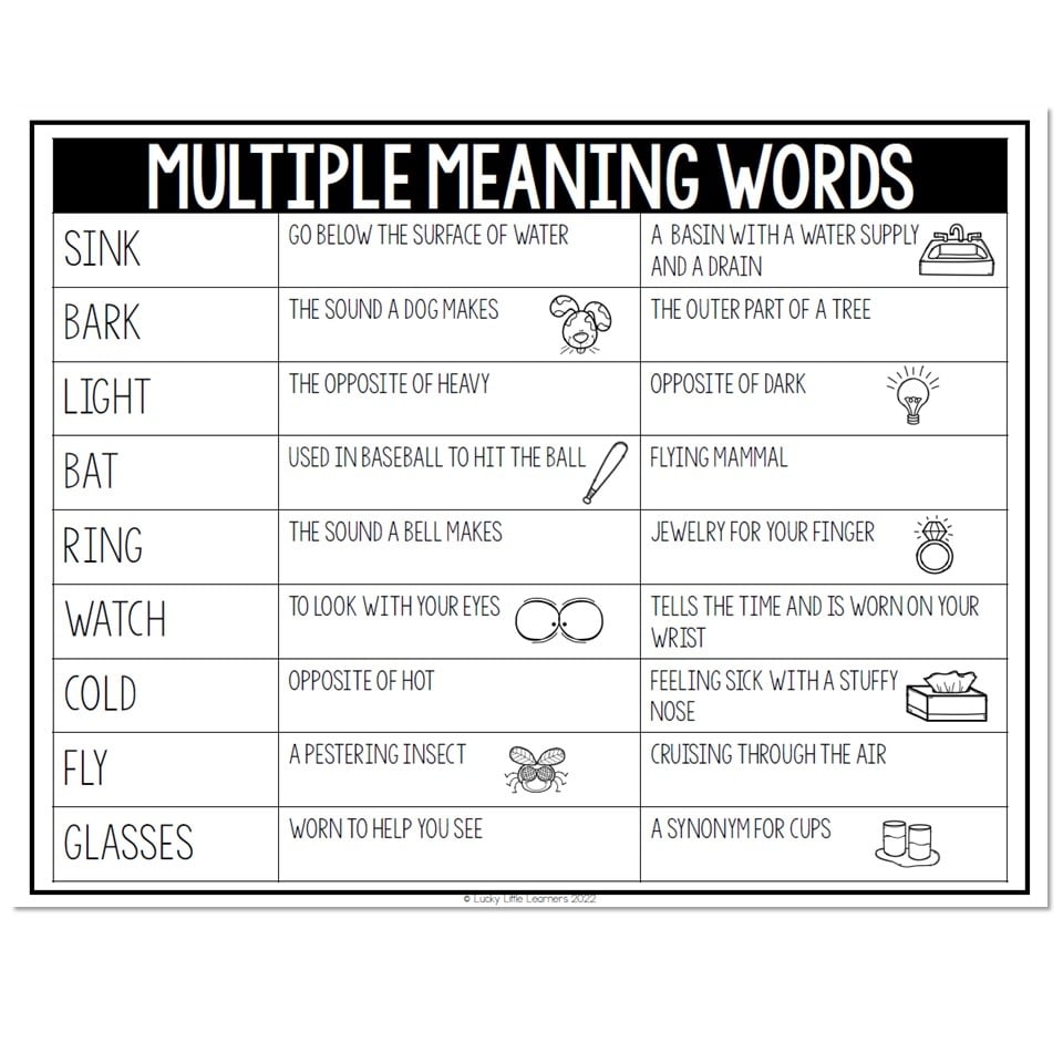Multiple Meaning Words Anchor Chart freebies Included Worksheets 