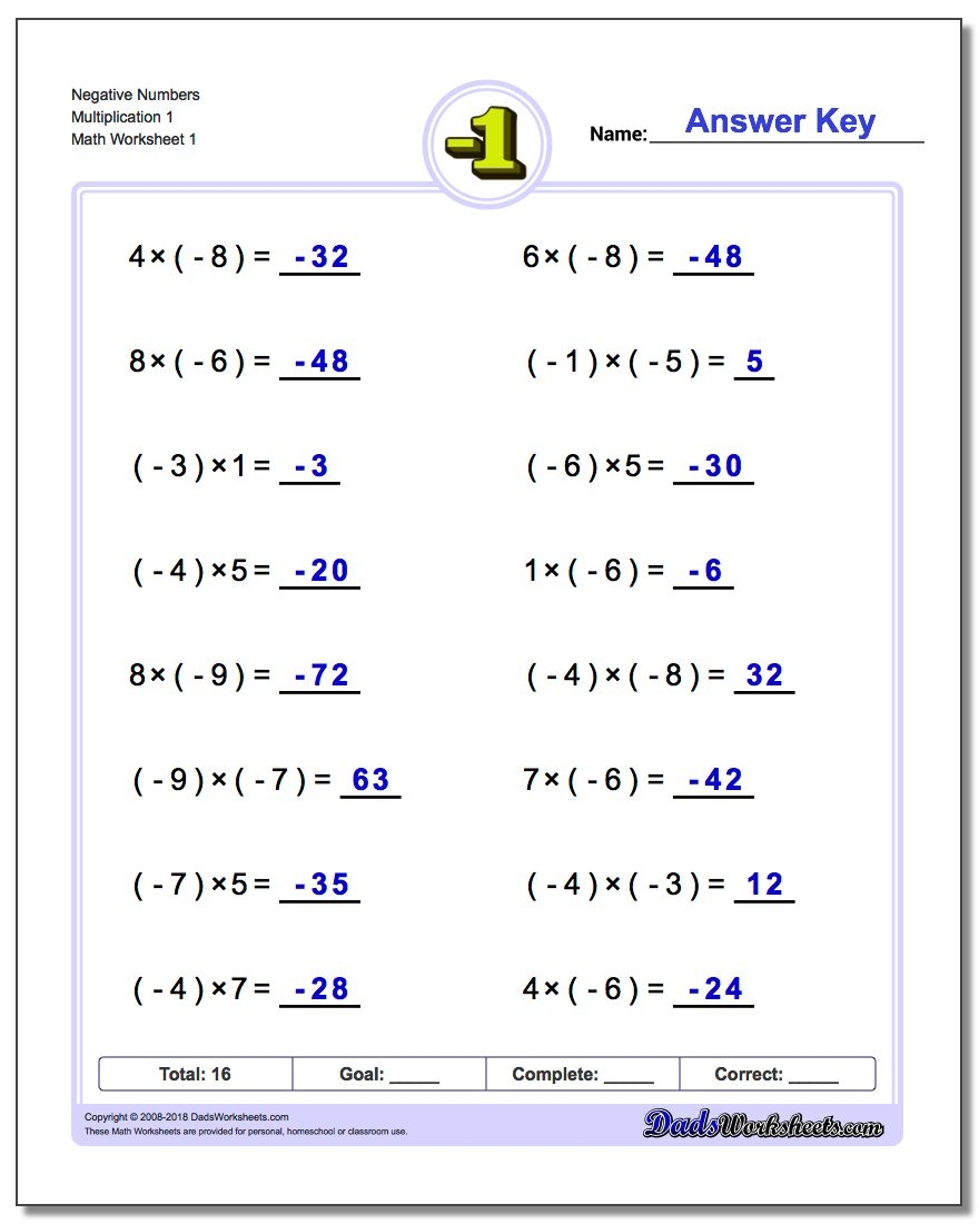 Multiplication And Division Of Positive And Negative Numbers Worksheet 