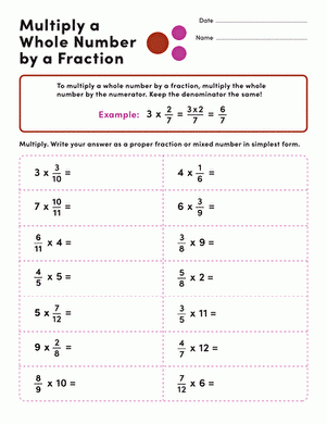 Multiply A Whole Number By A Fraction Worksheet Education 
