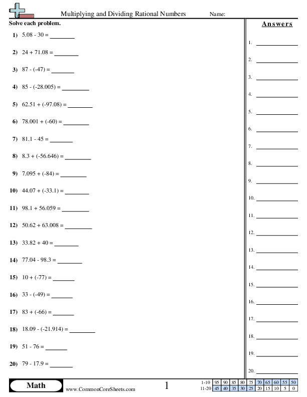 Multiplying And Dividing Rational Numbers Worksheet Download 