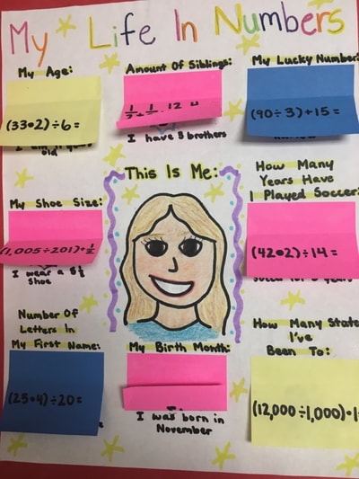 my life in numbers worksheet