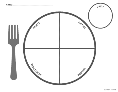 My Plate Printable Activities Ultimate Scouts