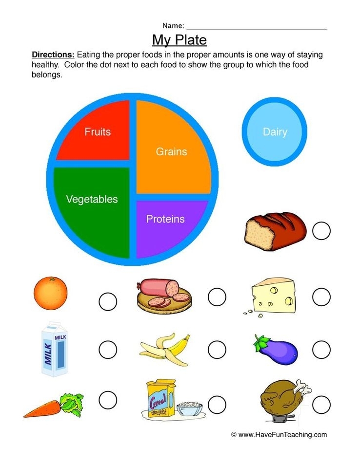 My Plate Sorting Worksheet Have Fun Teaching My Food Plate My Plate 