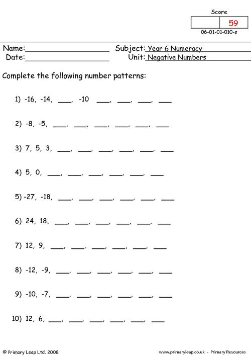 Negative Numbers Differentiated Worksheets Primary Resources KS2 