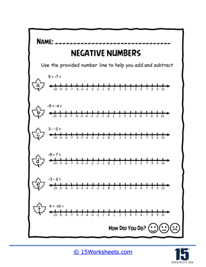 positive and negative numbers on a number line worksheet
