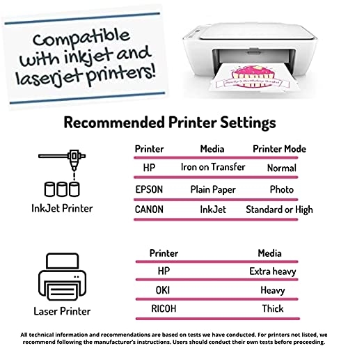 NuFun Activities Inkjet Printable Iron On Heat Tshirt Transfer Paper 