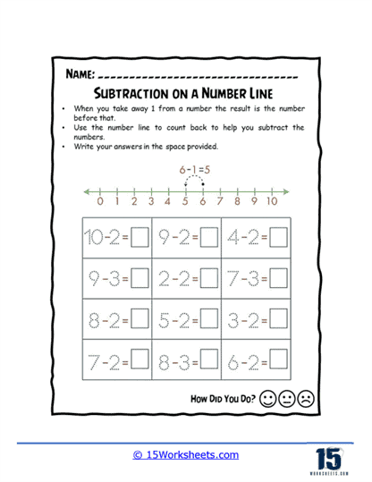 Number Line Subtraction Worksheets 15 Worksheets