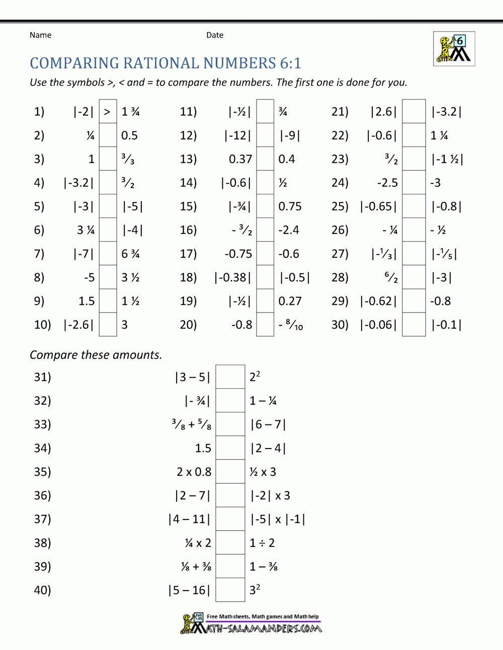 rational numbers and the number line worksheet