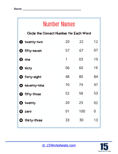 Number Names Worksheets 15 Worksheets