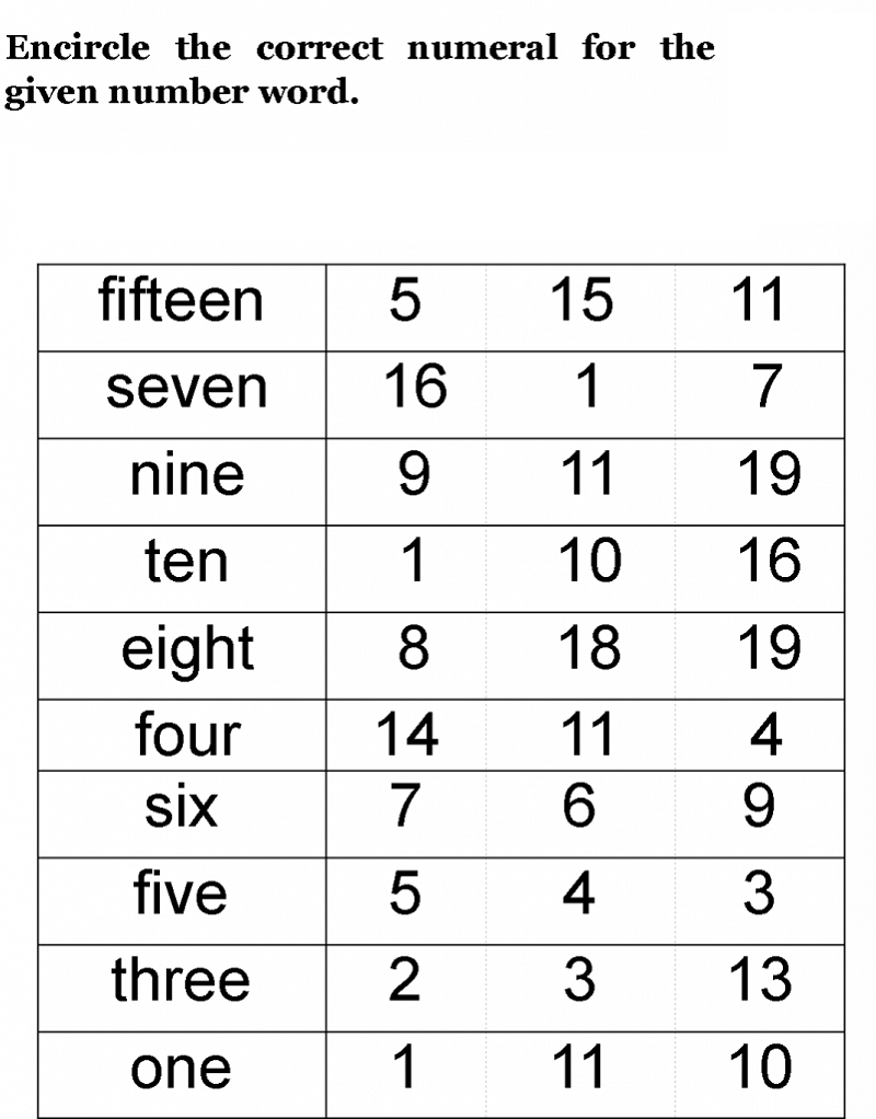 Number Words Worksheet Easy Worksheets Samples