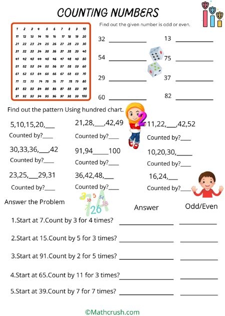 Numbers 1 100 Numbers Worksheet Pdf Number Words 50 OFF