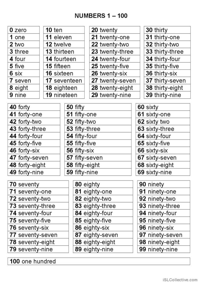 numbers 1 100 worksheets pdf