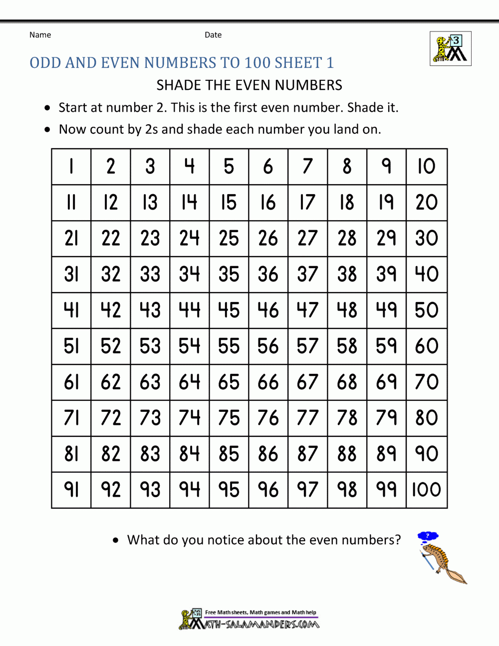 Odd And Even Numbers Worksheets Free Printable Worksheets 