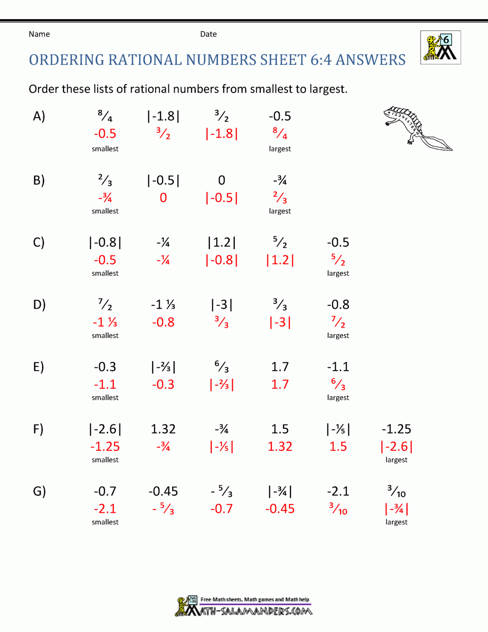 Ordering And Comparing Rational Numbers Worksheets Library