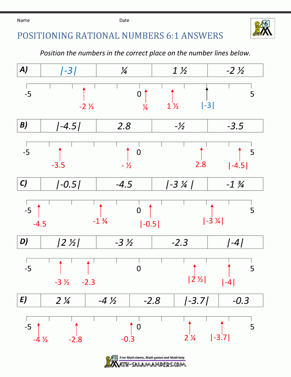 ordering rational numbers worksheet