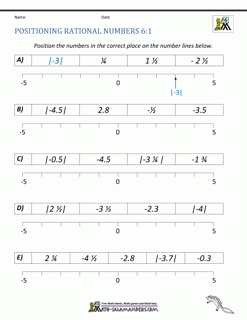 Ordering And Comparing Rational Numbers Worksheets Library