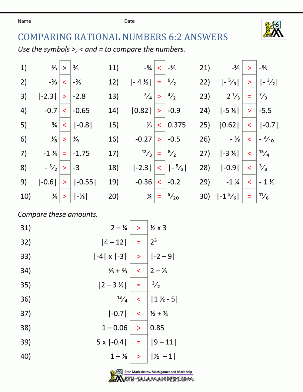 Ordering And Comparing Rational Numbers Worksheets Library