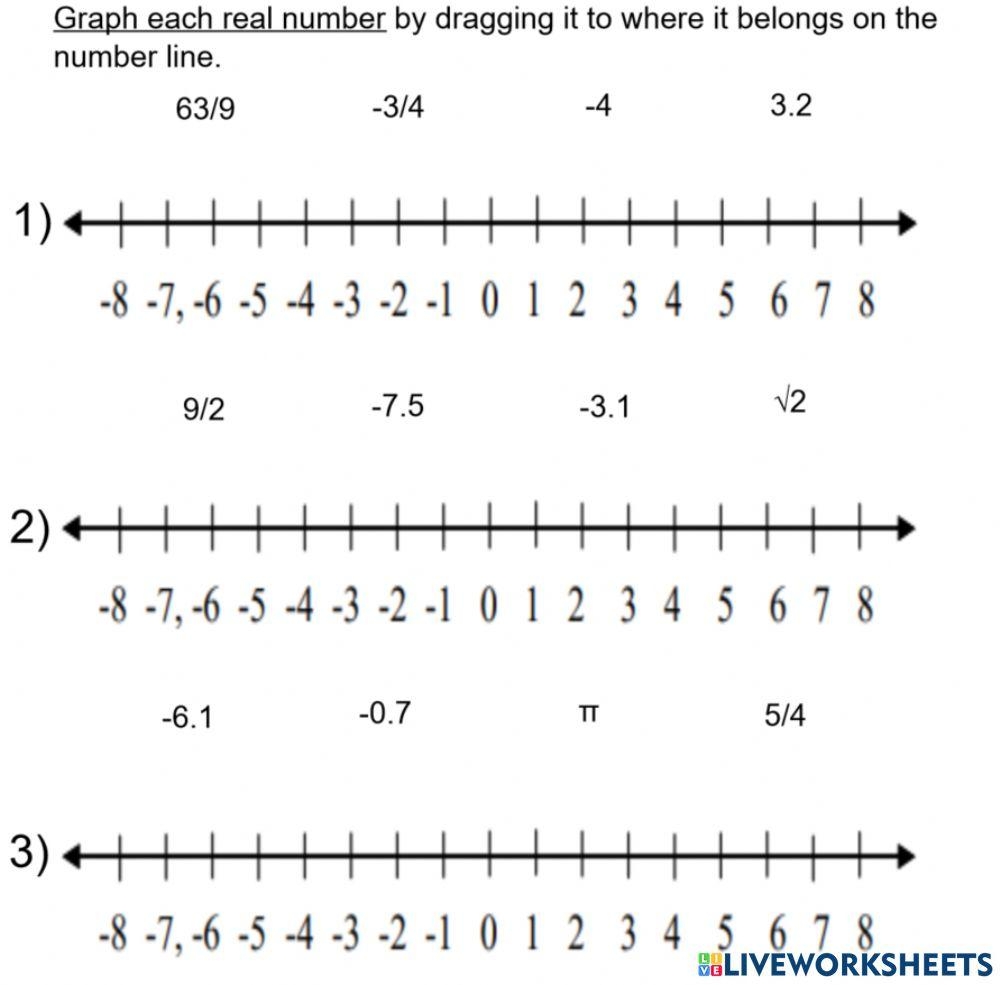 Ordering Real Numbers On A Number Line Worksheet Live Worksheets 