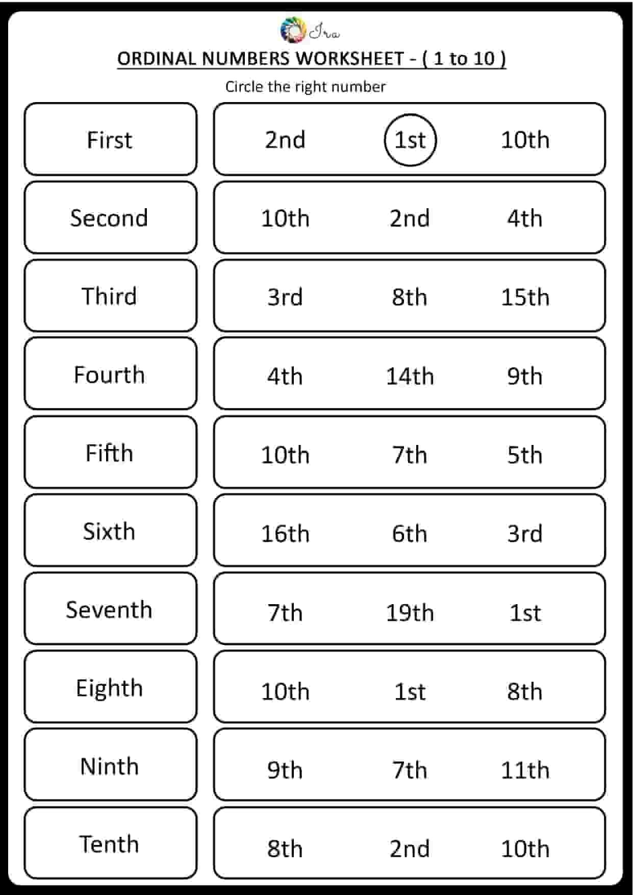 Ordinal Numbers Worksheet Kindergarten