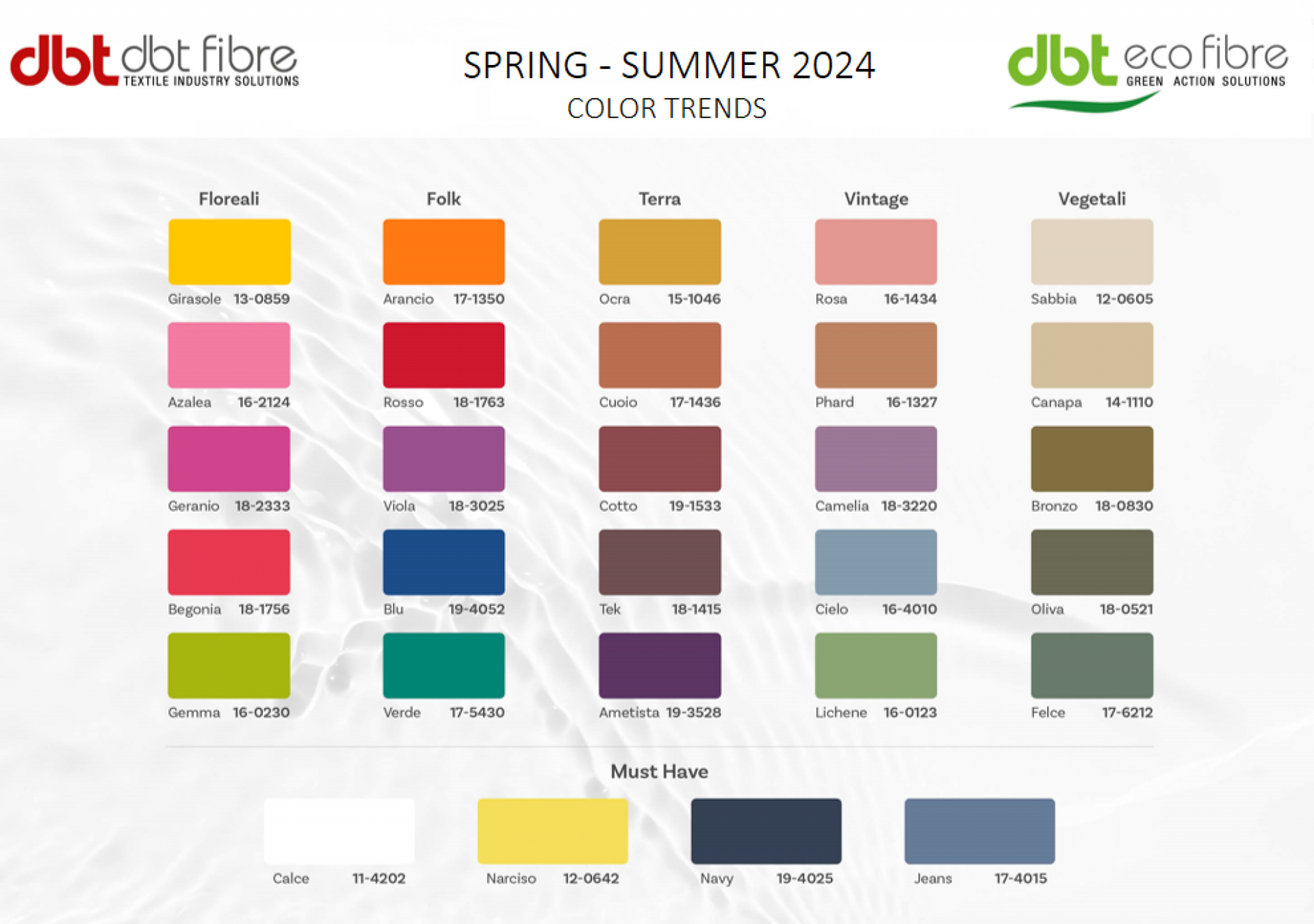 Pantone Colors 2025 Chart 2025 Rita Max
