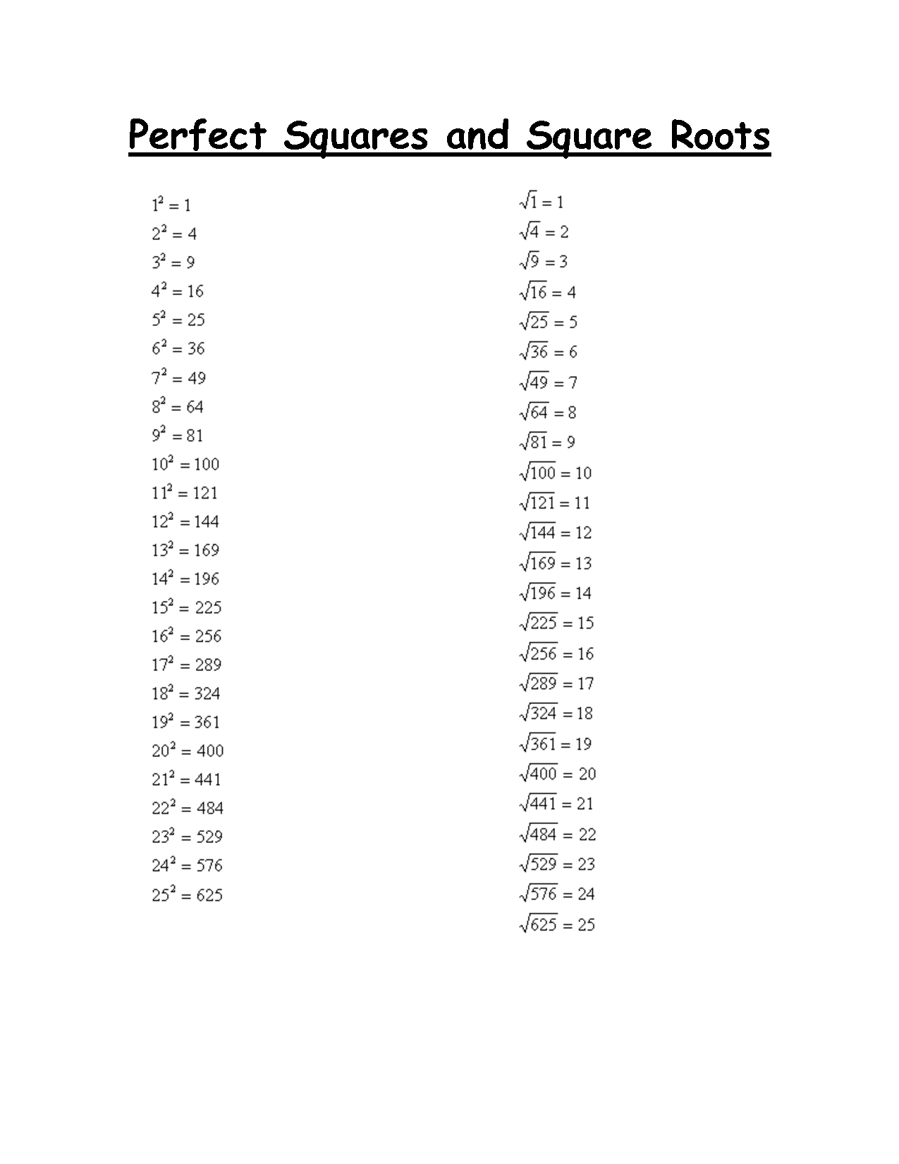 perfect square numbers worksheet
