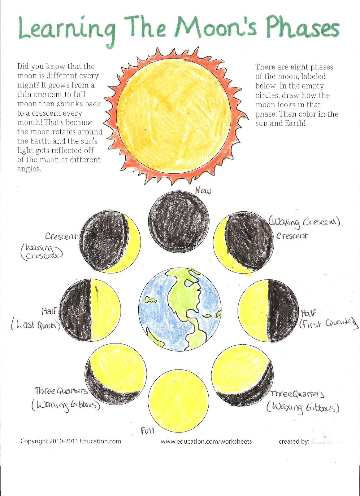 Phases Of The Moon Printable Worksheets Printable Worksheets