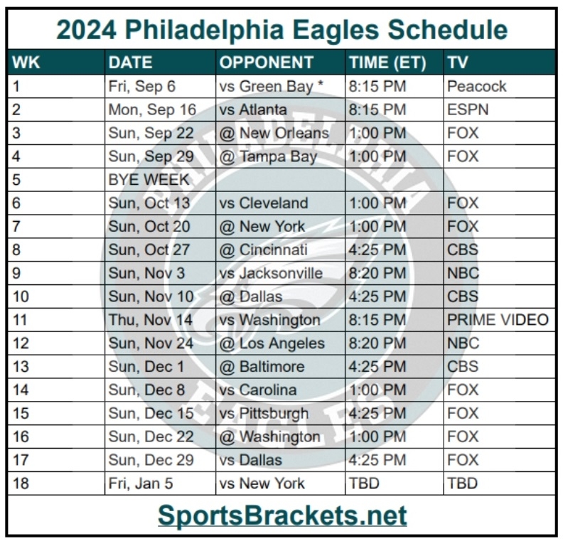 philadelphia eagles printable pictures