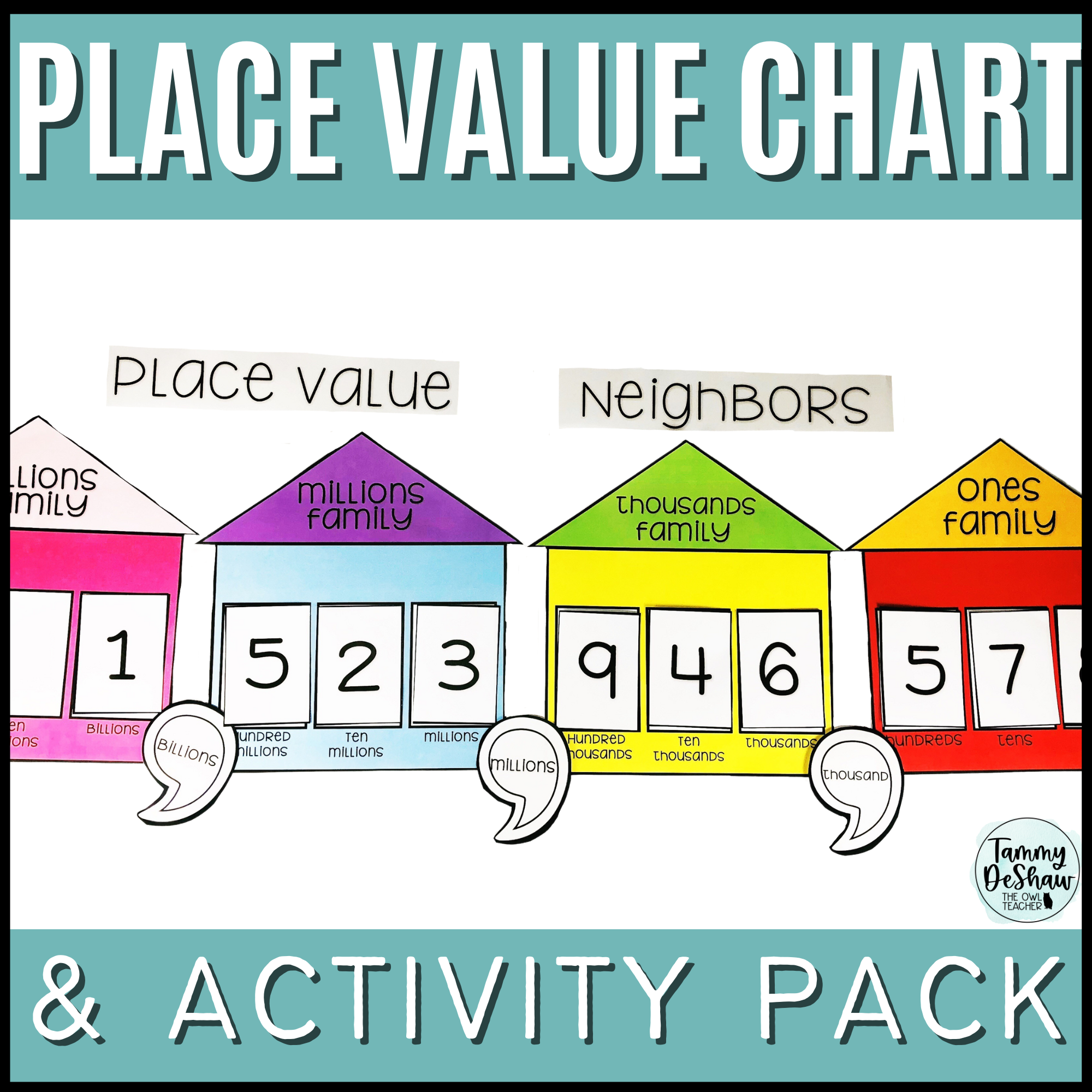 Place Value Activities For First Grade
