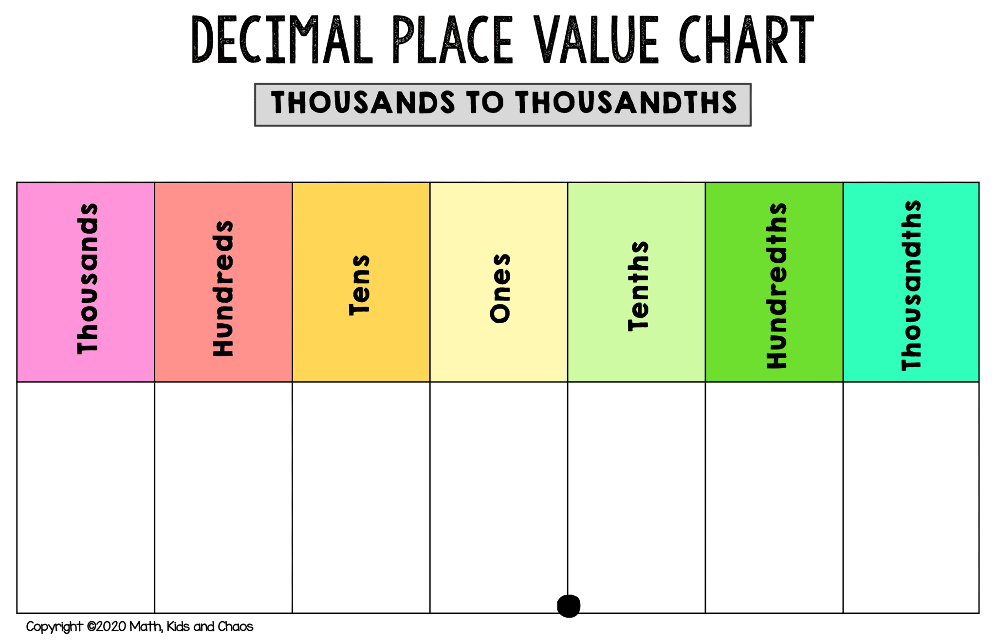 Place Value Printable