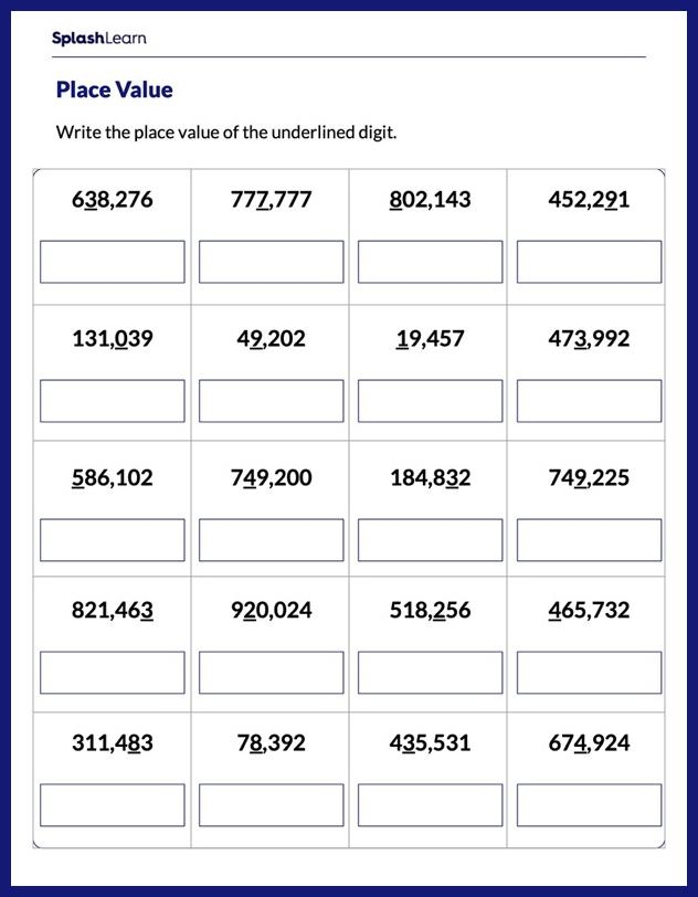 Place Value Value Of The Underlined Digit Worksheet For 1st 3rd 