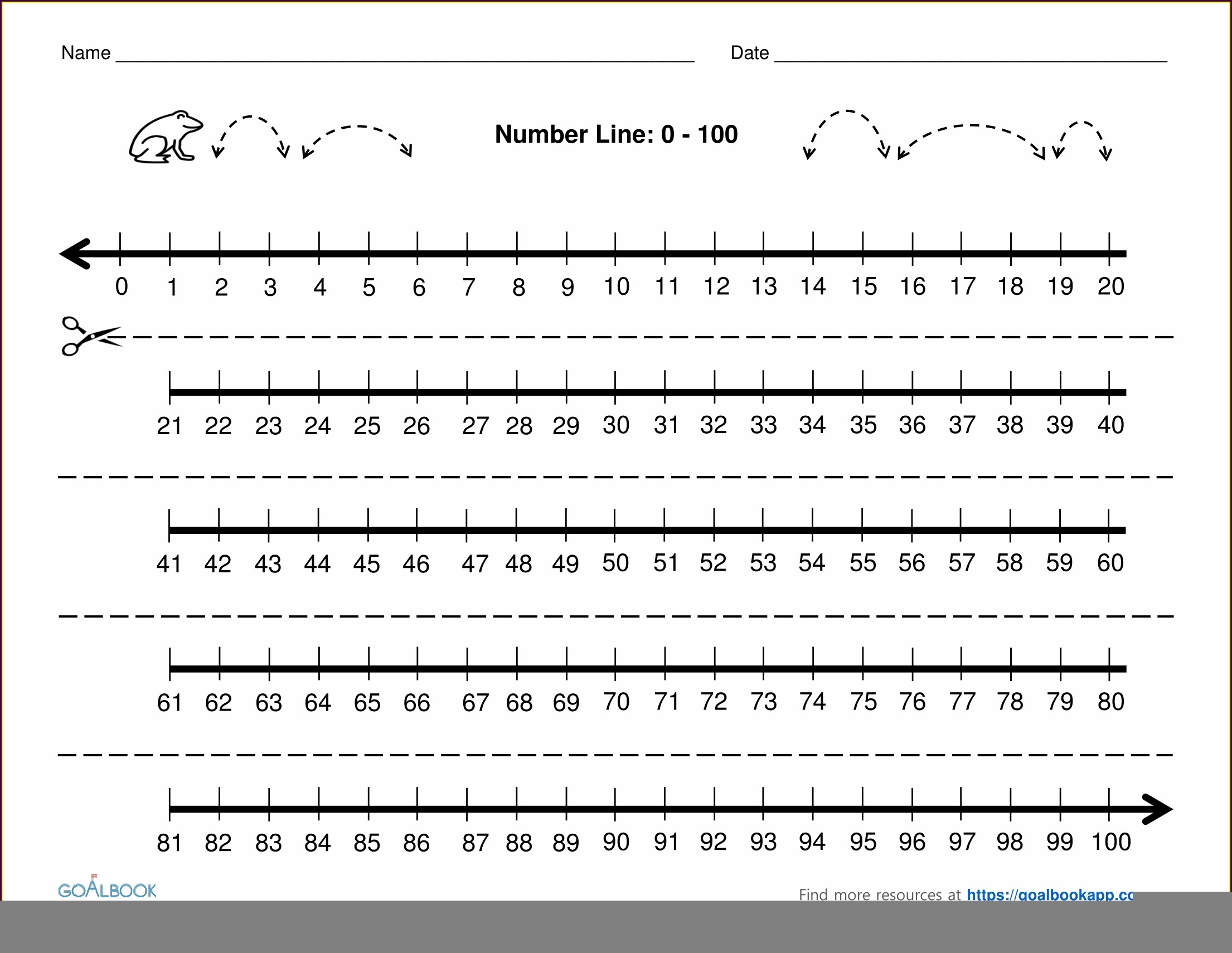 Positive And Negative Number Line Worksheet Worksheet Vrogue co
