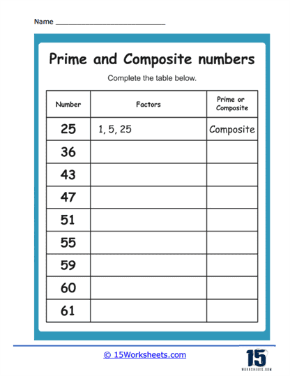 Prime And Composite Numbers Worksheets 15 Worksheets Worksheets 