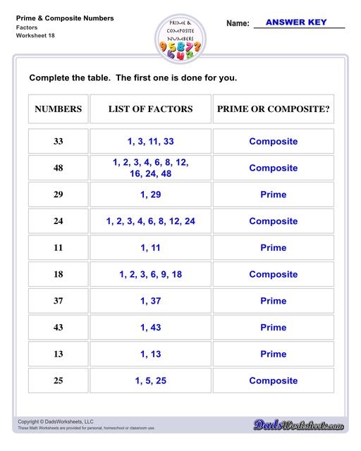 Prime And Composite Numbers Worksheets Library