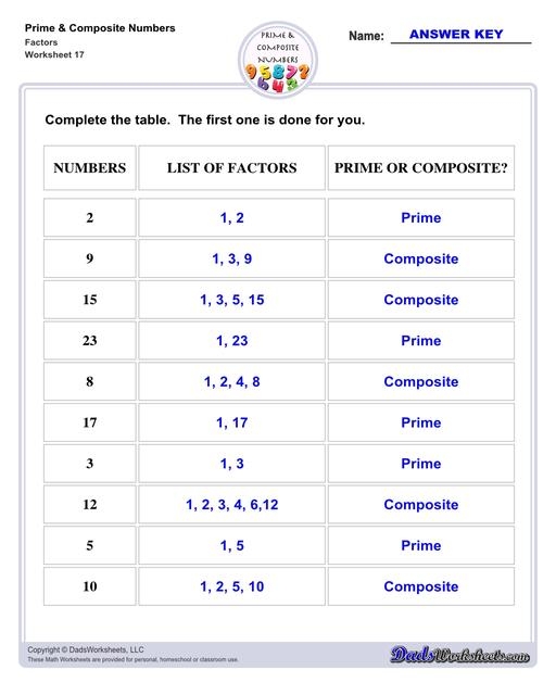 Prime And Composite Numbers Worksheets Library