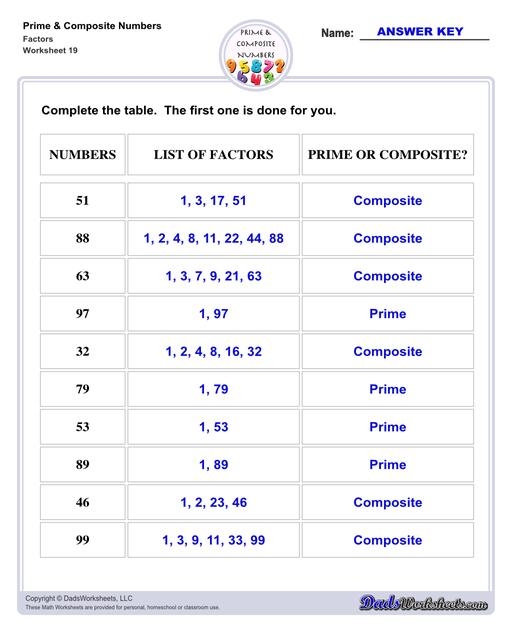 Prime And Composite Numbers Worksheets Library