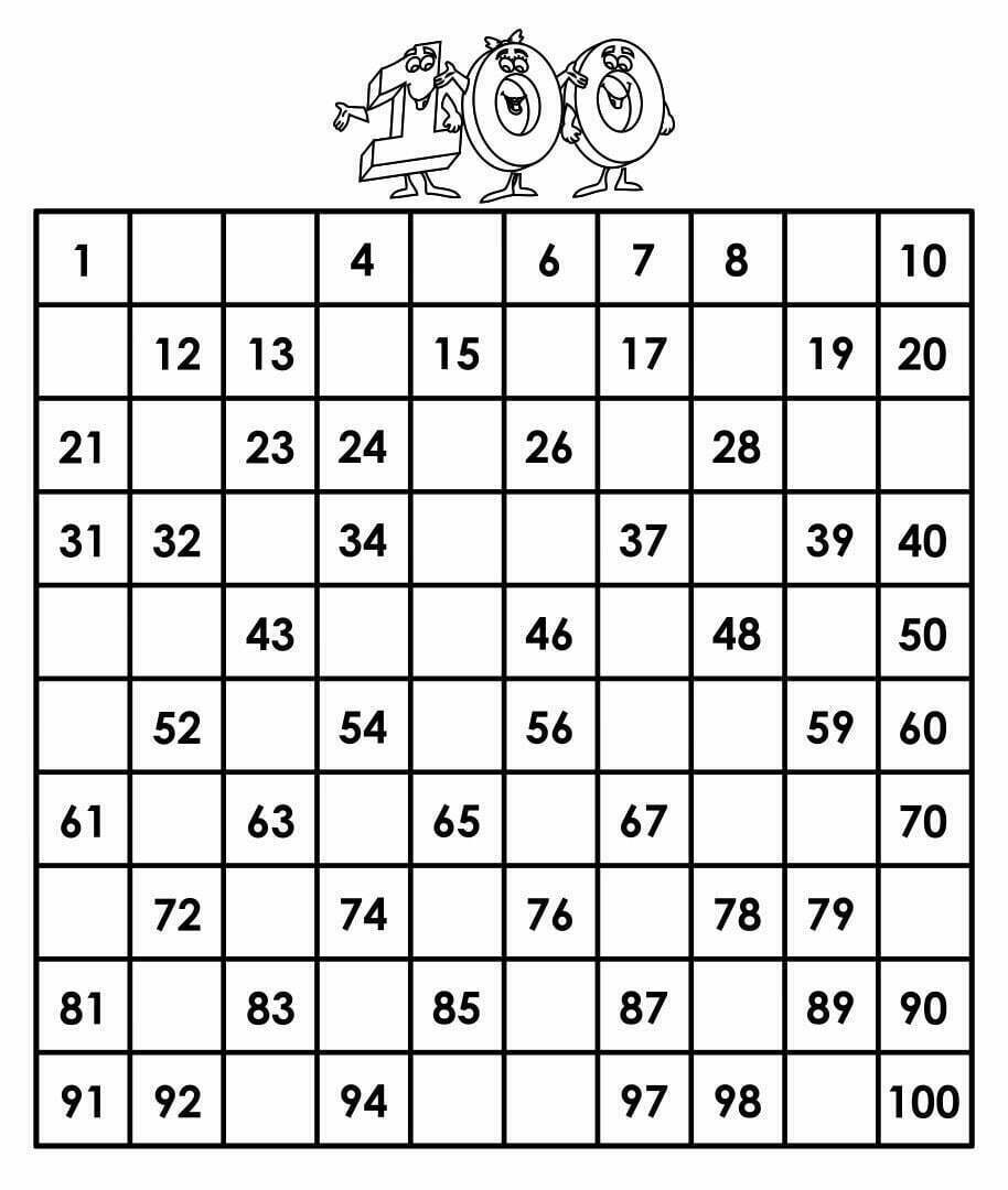Print Numbers 1 100 Worksheets WorksheetsCity