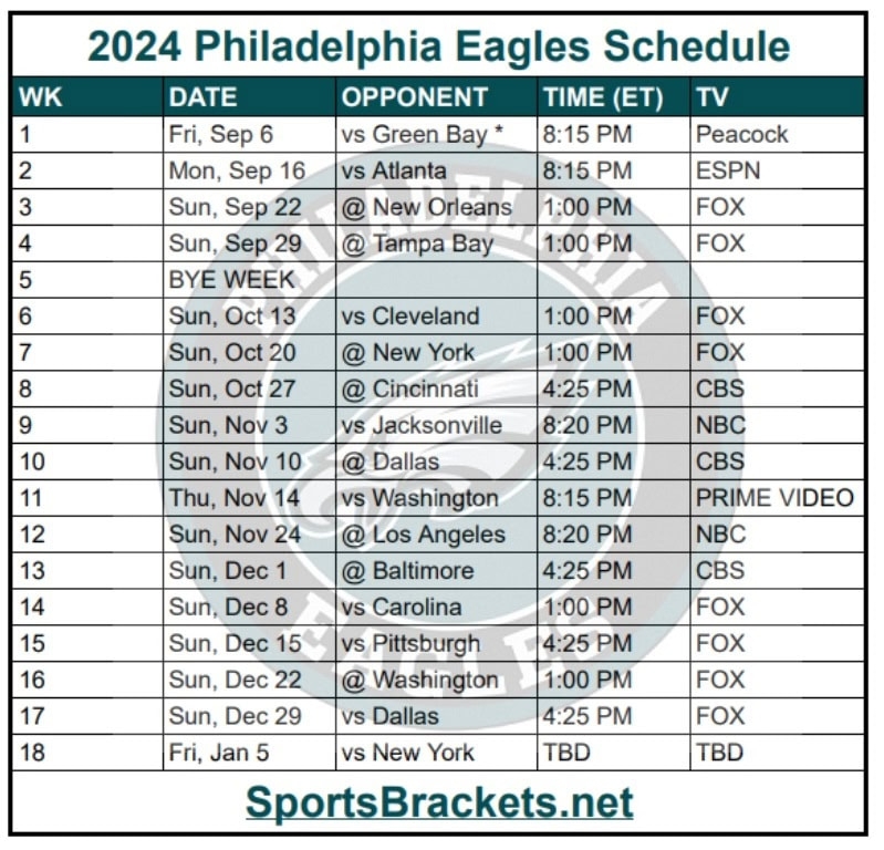 eagles roster with pictures 2024 printable
