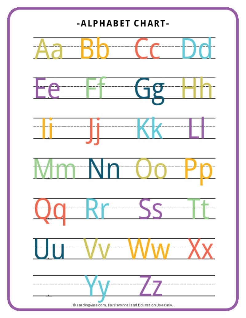 Printable Abc Alphabet Wholesale Savings Www bharatagritech
