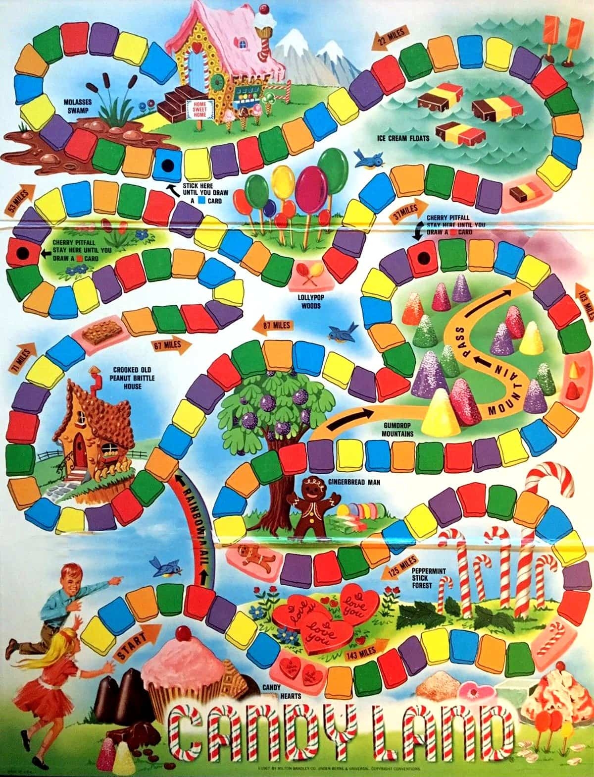 Printable Candyland Game Board Template DRCullings Templates