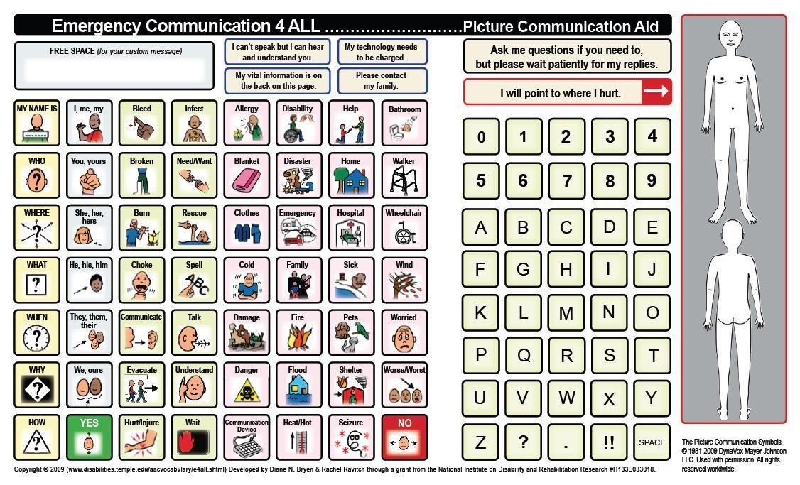 Printable Communication Games