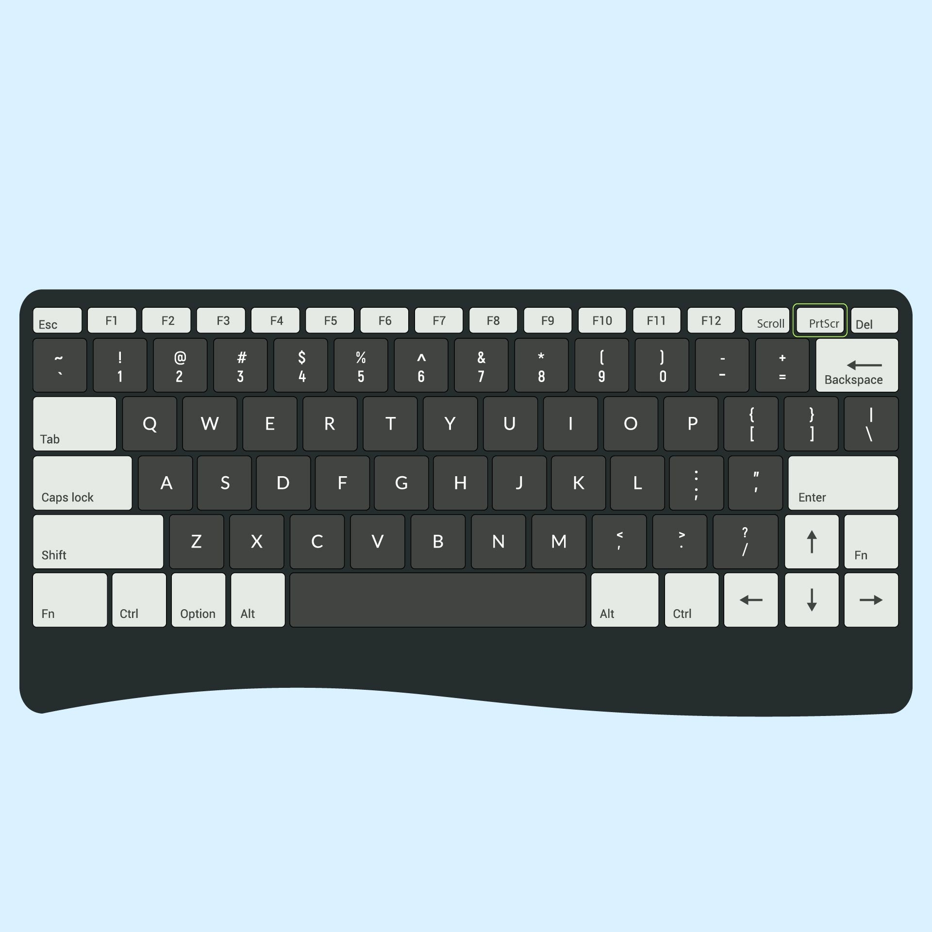 Printable Computer Keyboard Printable Educational Posters